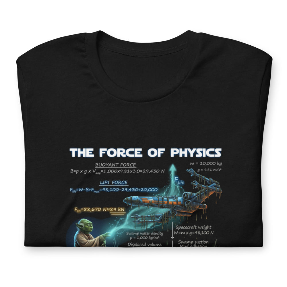 Yoda Force Physics Equations Meme - Doblado