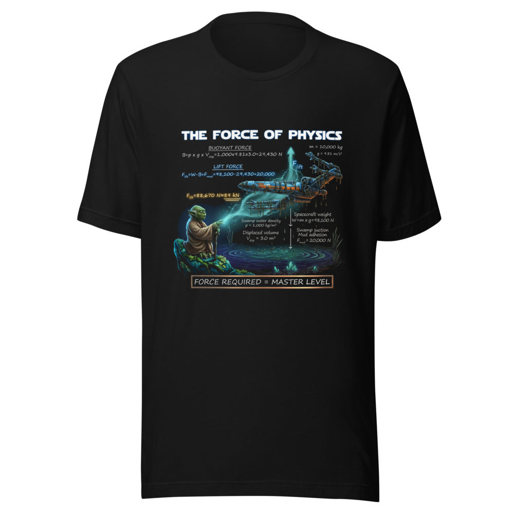 Yoda Force Physics Equations Meme - Frente grande