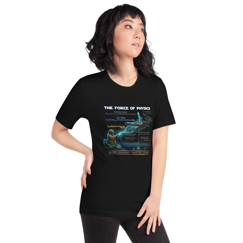 Yoda Force Physics Equations Meme - Modelo femenina