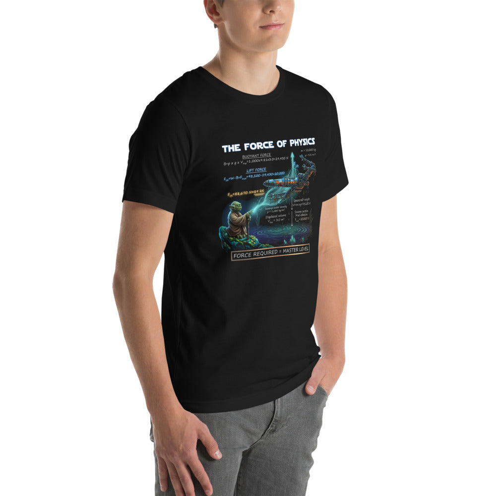 Yoda Force Physics Equations Meme - Modelo masculino lateral
