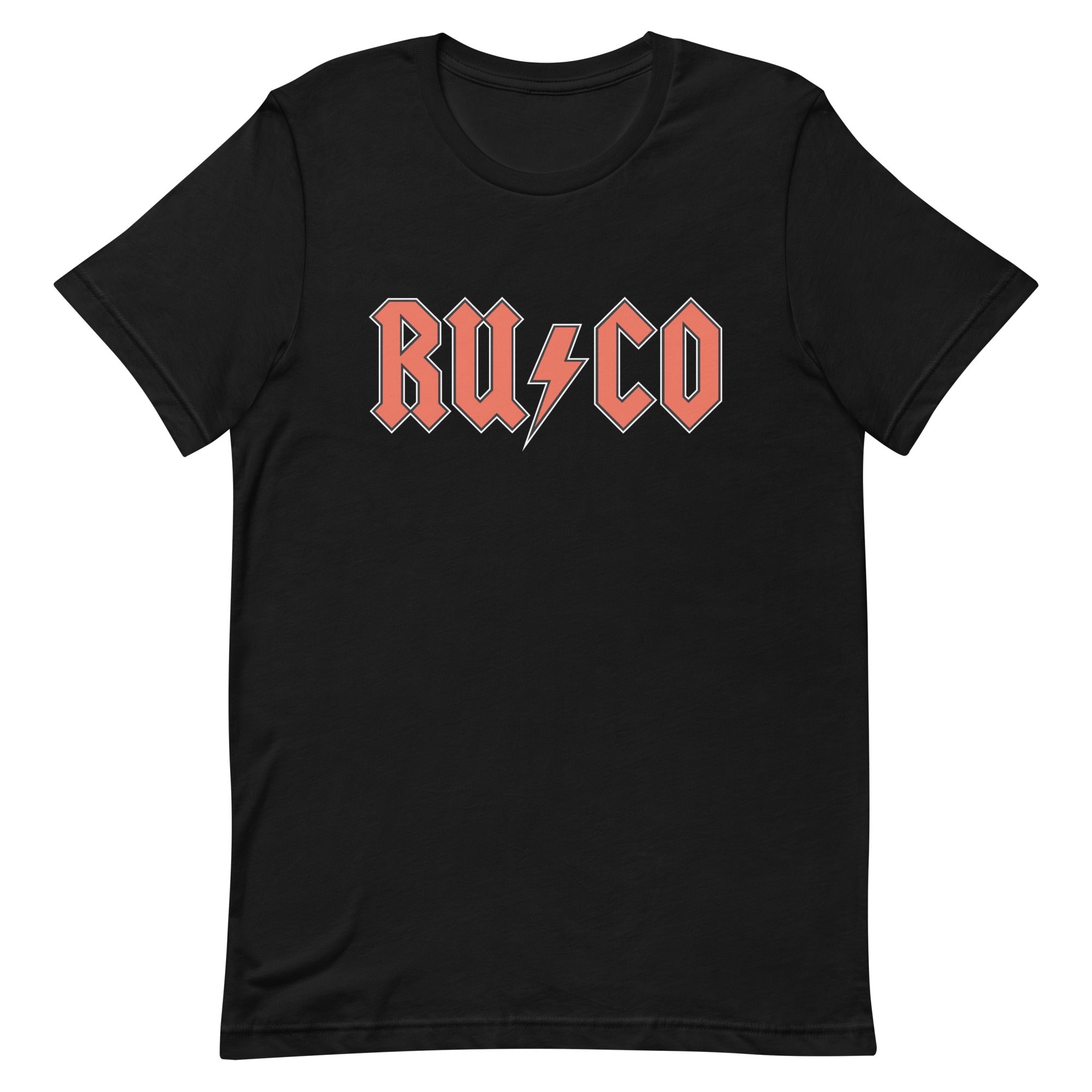 RU/CO