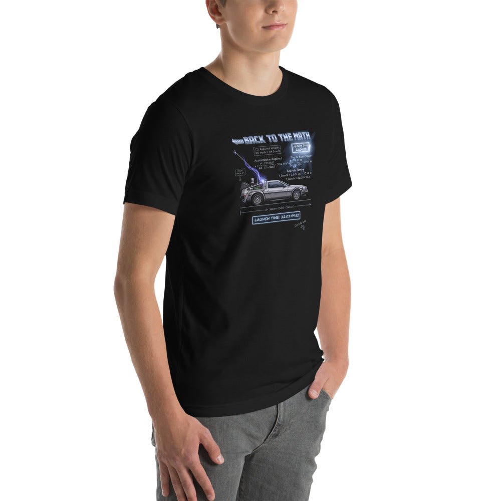 Modelo masculino lateral